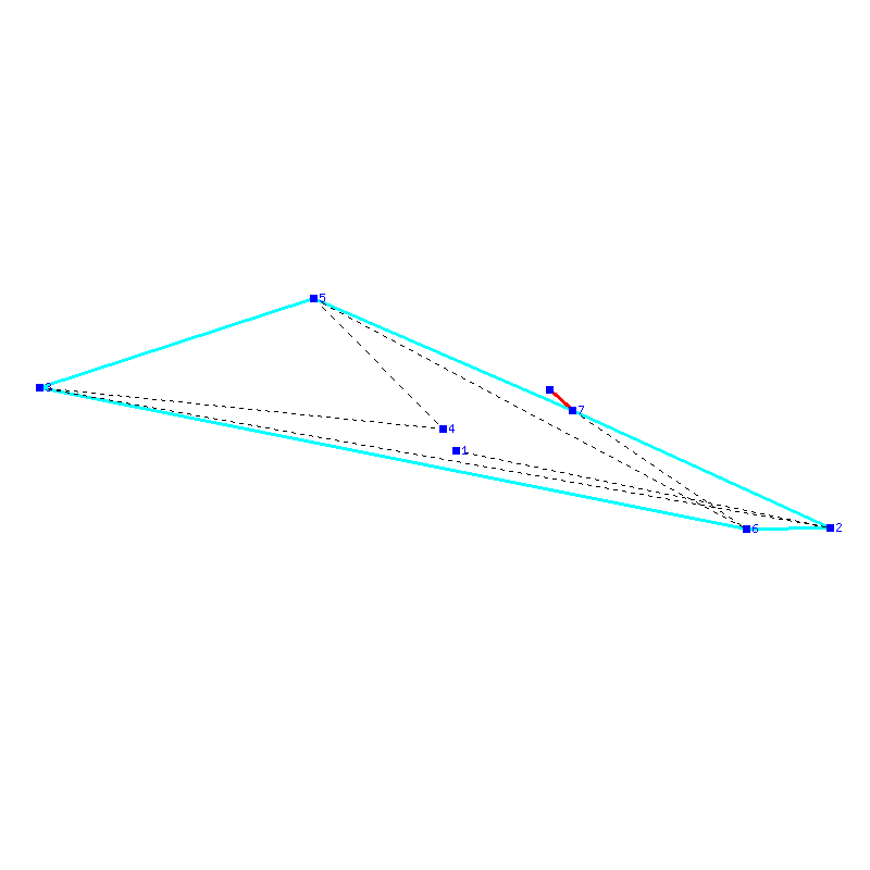 Flugauswertung